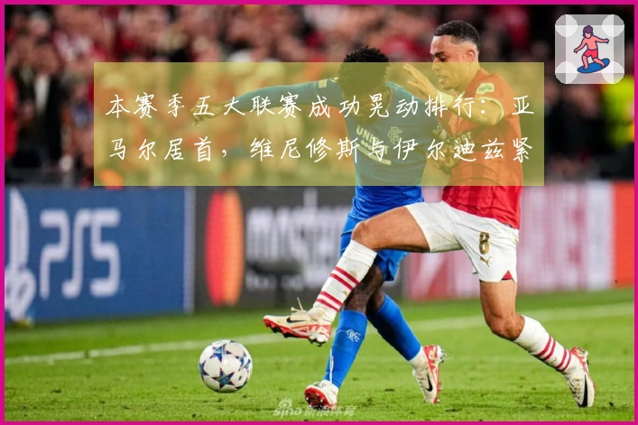 本赛季五大联赛成功晃动排行：亚马尔居首，维尼修斯与伊尔迪兹紧随其后